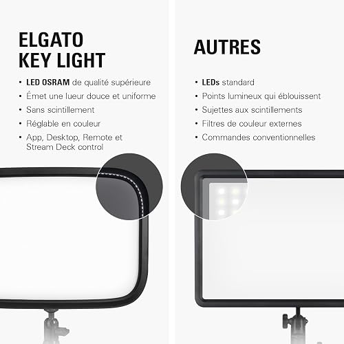 Elgato Key Light - Professional 2800 lumens Studio Light with desk clamp for Streaming, Recording and Video Conferencing, Temperature and Brightness app-adjustable on Mac, PC, iOS, Android - 5