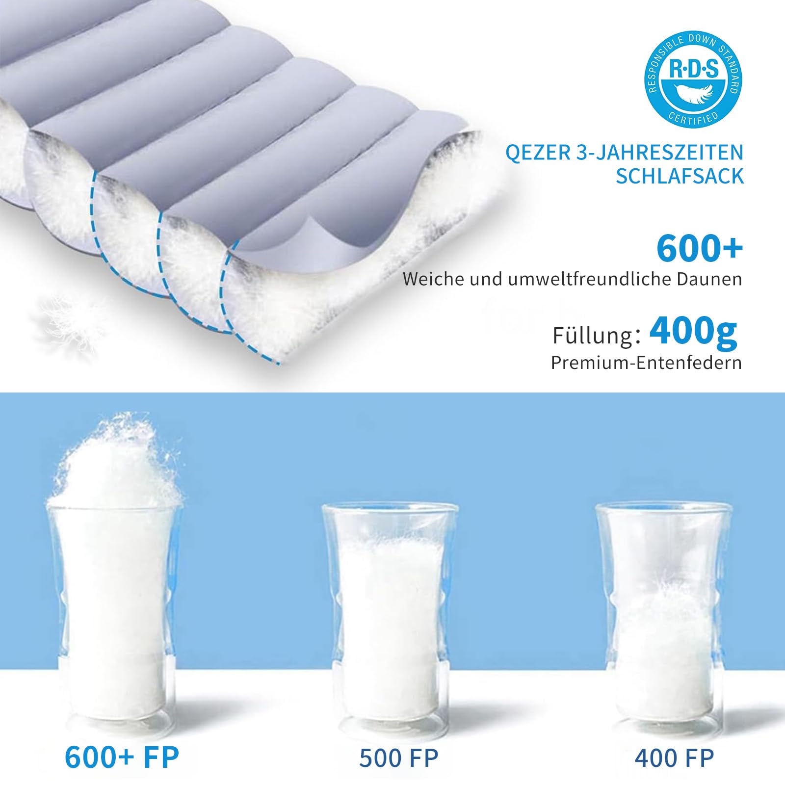 Daunenschlafsack, Schlafsack Ultraleicht, 600FP+ Premium Daunen, Geeignet für Winter/Sommer, geeignet für Camping, Wandern und Outdoor-Trekking