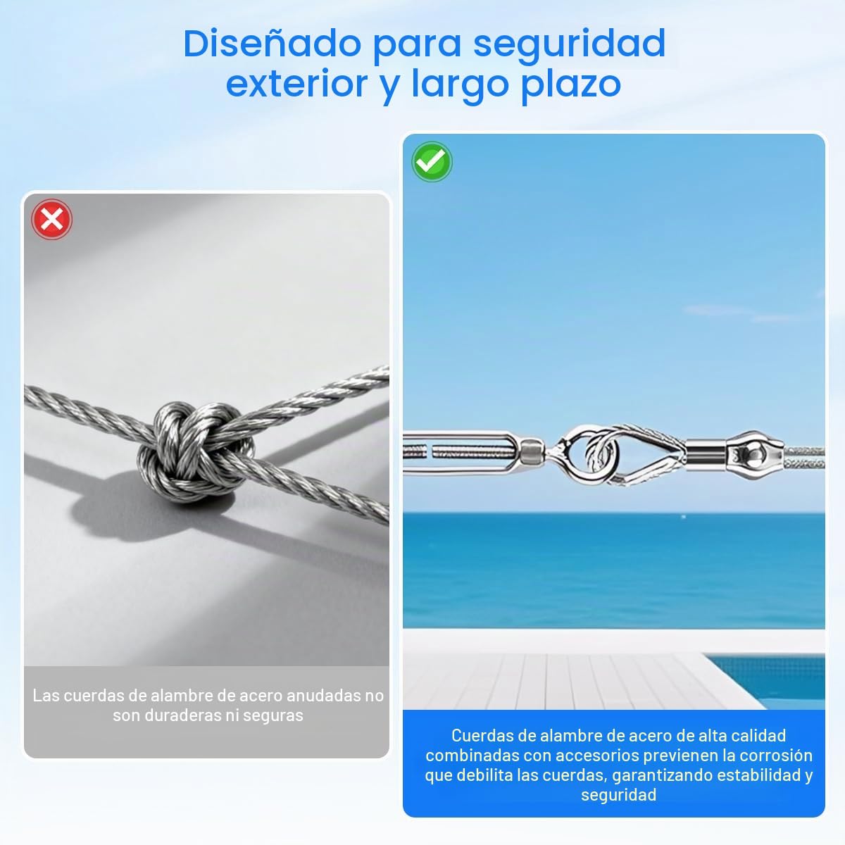 Kit de Cable de Acero Inoxidable 35m 3mm | Cable Acero Plastificado 74 Piezas con Cortador de Cable de Alambre, Tensores y Abrazaderas etc para Crear Tendederos y Vallas con Seguridad