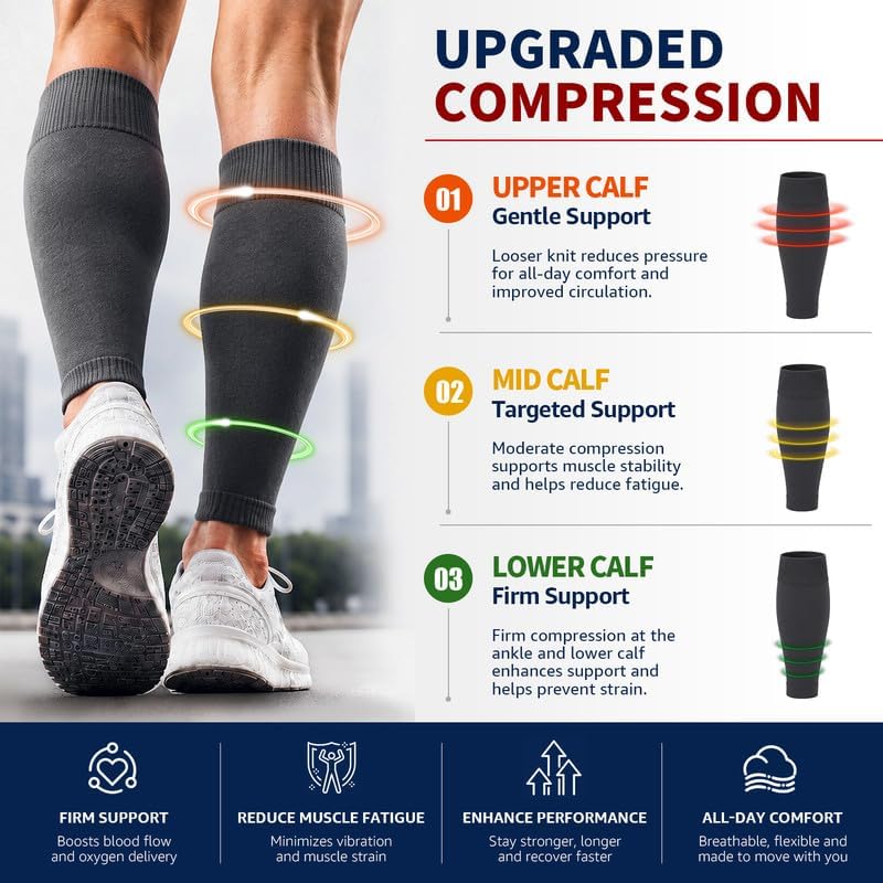 Calf Compression Sleeves for Men Women Youth, Leg Compression Soccer Socks