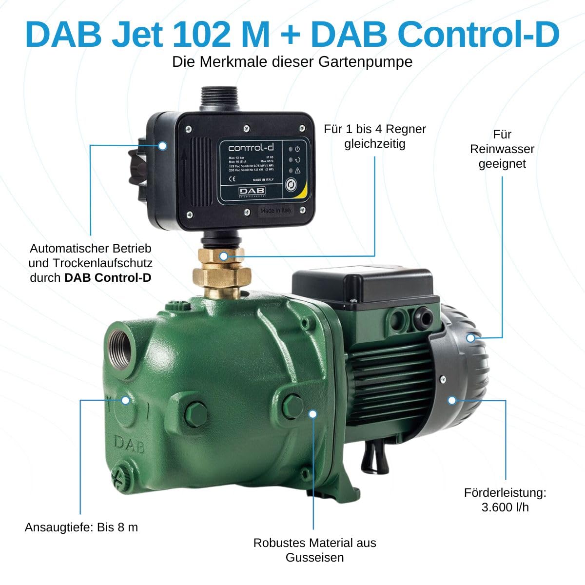 DAB Jet 102 M + DAB Control-D avec Système de protection contre le fonctionnement à sec - Avec câble de raccordement - Système de contrôle des pompes Pompe surpresseur