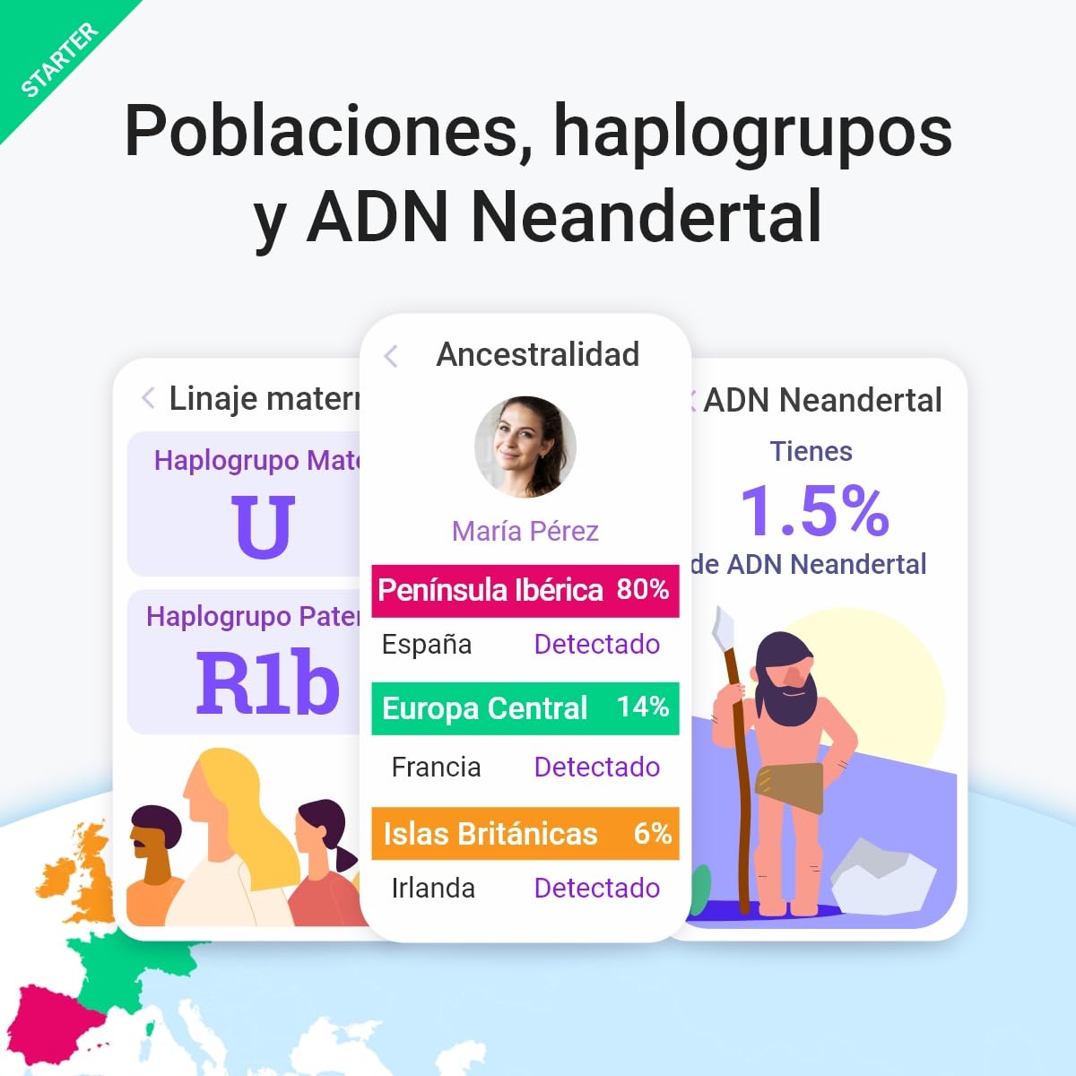 tellmeGen análisis genético Starter (Orígenes + Rasgos + Wellness) Más de 90 reportes actualizados