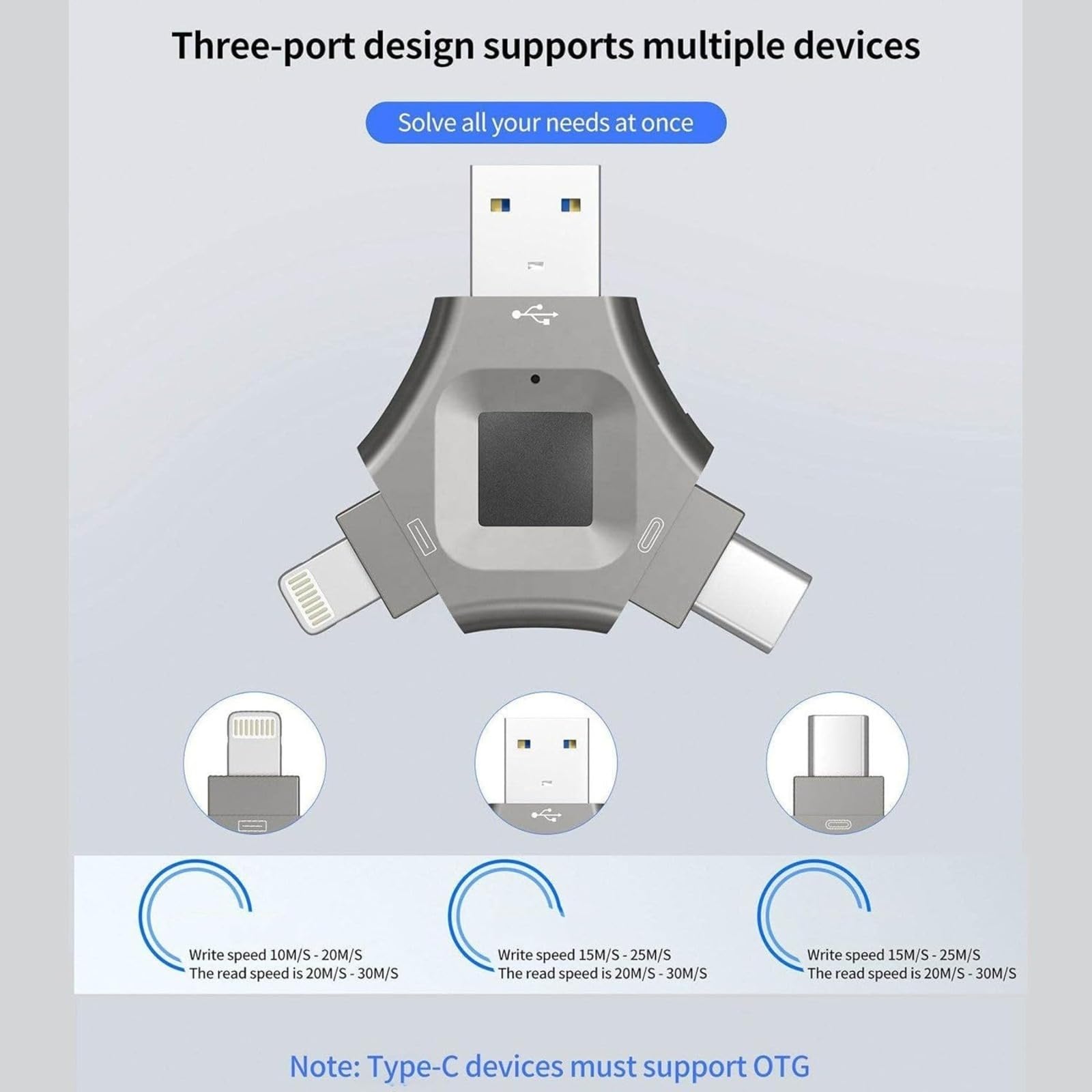 Chiavetta USB 3 in 1 con crittografo, chiavetta USB 3.0 multi-porta con Lightning, USB C e sicurezza delle impronte digitali per iPhone, Android e PC