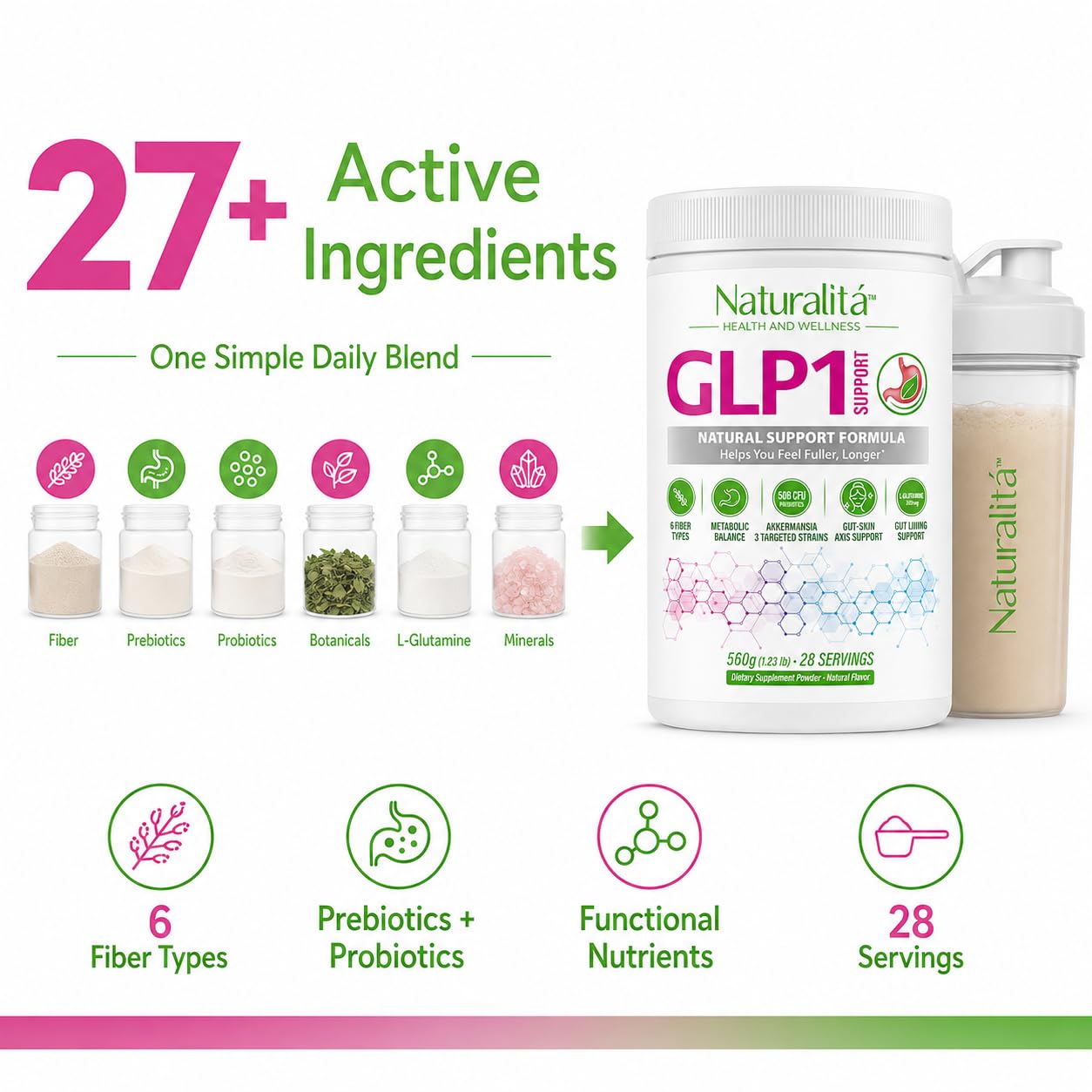 Naturalitá Craving Support Fiber with Psyllium - 28 Servings — Amazon image 5