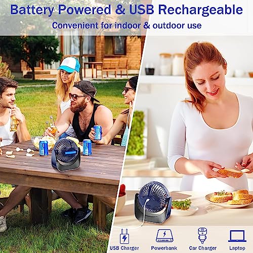 Encuentra reviews de Ventiladores pequeños para escritorio - solo los mejores. 38 Imagen adicional