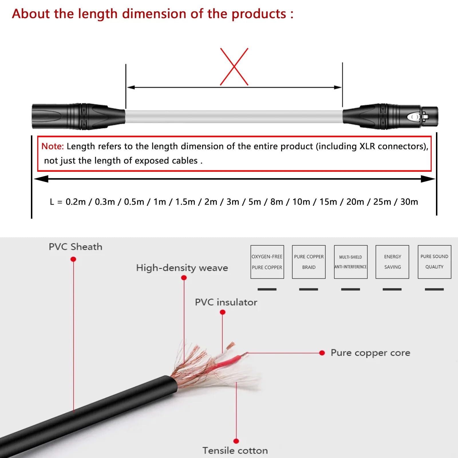 Cable de Audio balanceado XLR a TRS de 90 Grados y 6,5 mm, XLR, estéreo, Karon, for Consola de Mezcla de micrófonos, Tarjeta de Sonido, línea de extensión, 1 Unidad(Orange-F,20M)