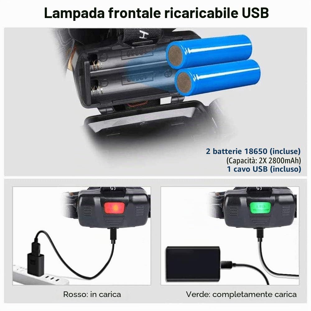 flintronic Faro LED Ricaricabile 1000LM, IP64 Faro Impermeabile Zoomable 3 Modalità con Cavo USB 2 Batterie 18650 per Campeggio, Pesca, Ciclismo, Escursionismo [Classe di efficienza energetica A+++]