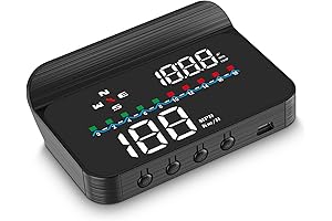 M19 GPS Windshield Projector: Display Clarity at Every Turn