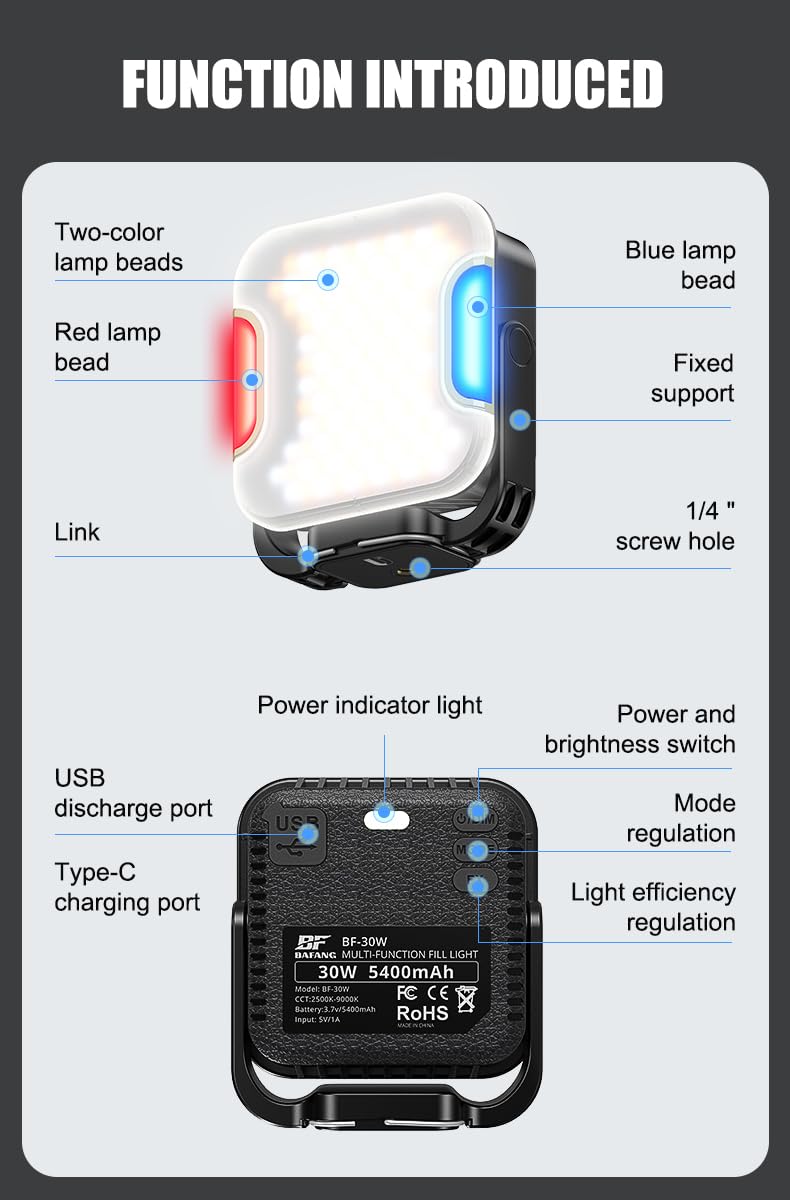 LED Campinglampe 30W Mit Magnetfuß, Wiederaufladbare 5400mAh Akku Lampe Mit 138 LEDs, 4 Lichtmodi, 2500K–9000K, 180° Verstellbar, Wasserdichtes Outdoor Licht Für Camping, Zelt, Notfall, Stromausfall