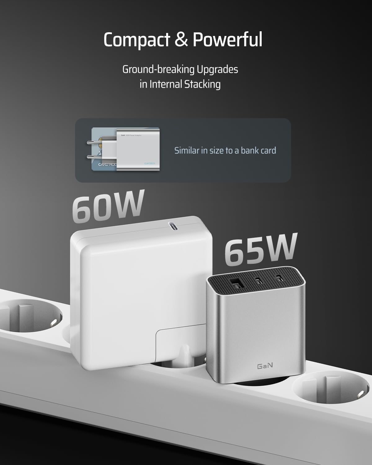 CUKTECH Caricatore USB C 65W, Gan Caricabatterie Rapido Multiplo USB Alimentatore Portatile PD Compatibile con Samsung Galaxy S23Ultra/S22/iPhone 15 pro/Laptop/MacBook Pro/Tablet/Steam Deck