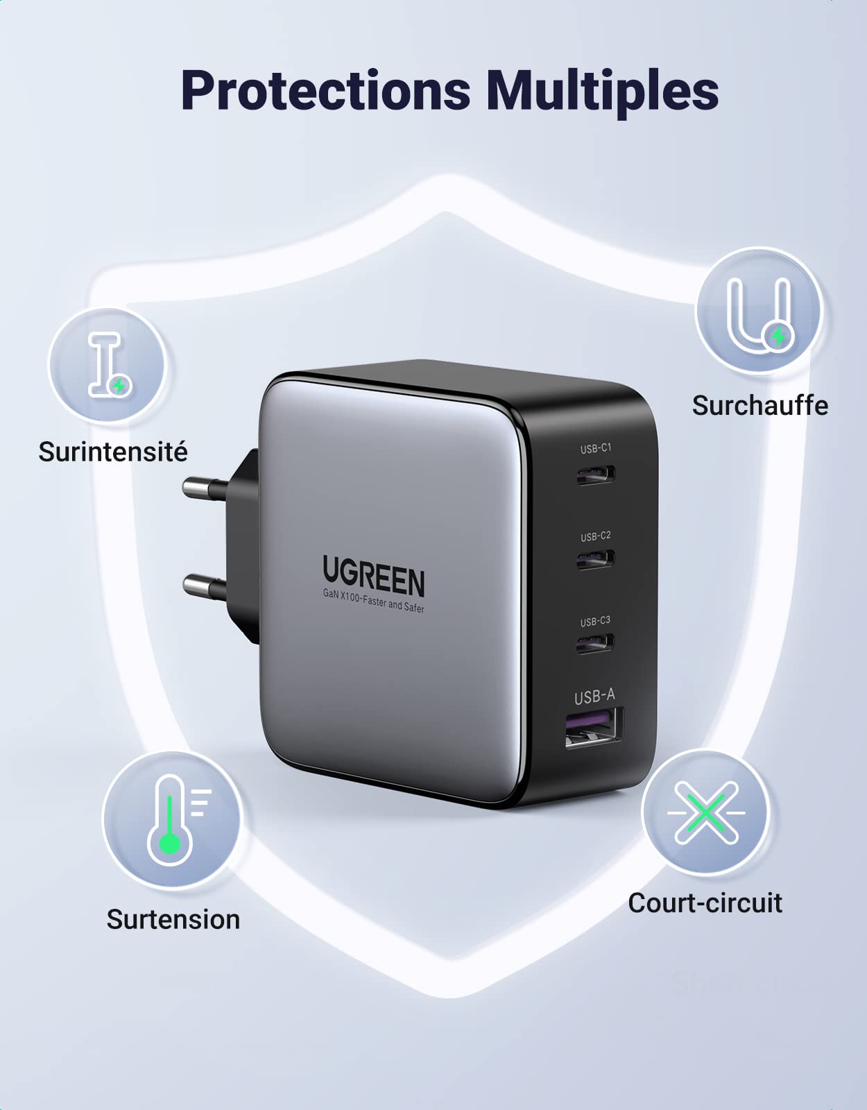 UGREEN Nexode 100W Chargeur USB C Rapide 4 Ports GaN Tech Compatible iPhone 17 Pro Max Air 16 15 14 13 12 Galaxy PPS 60W S26 S25 S24 Pixel 10 9 iPad MacBook