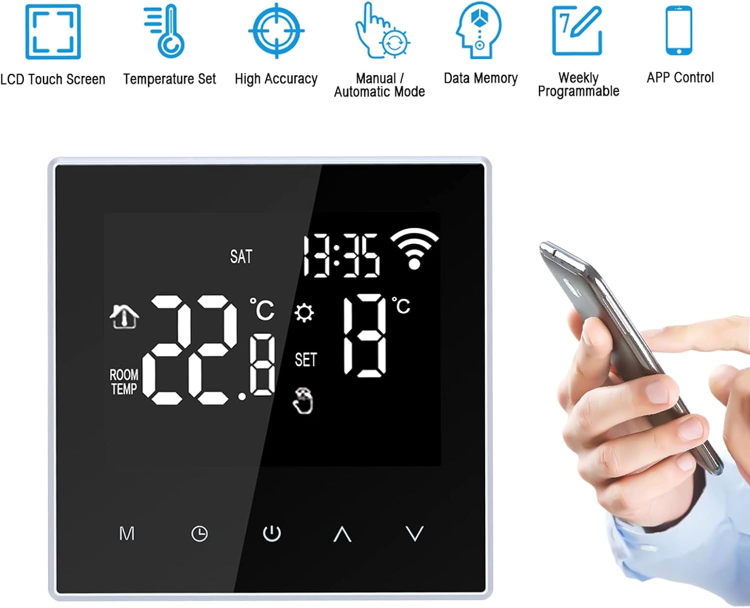 Icons representing key features of the Kavolet Smart Wi-Fi Thermostat