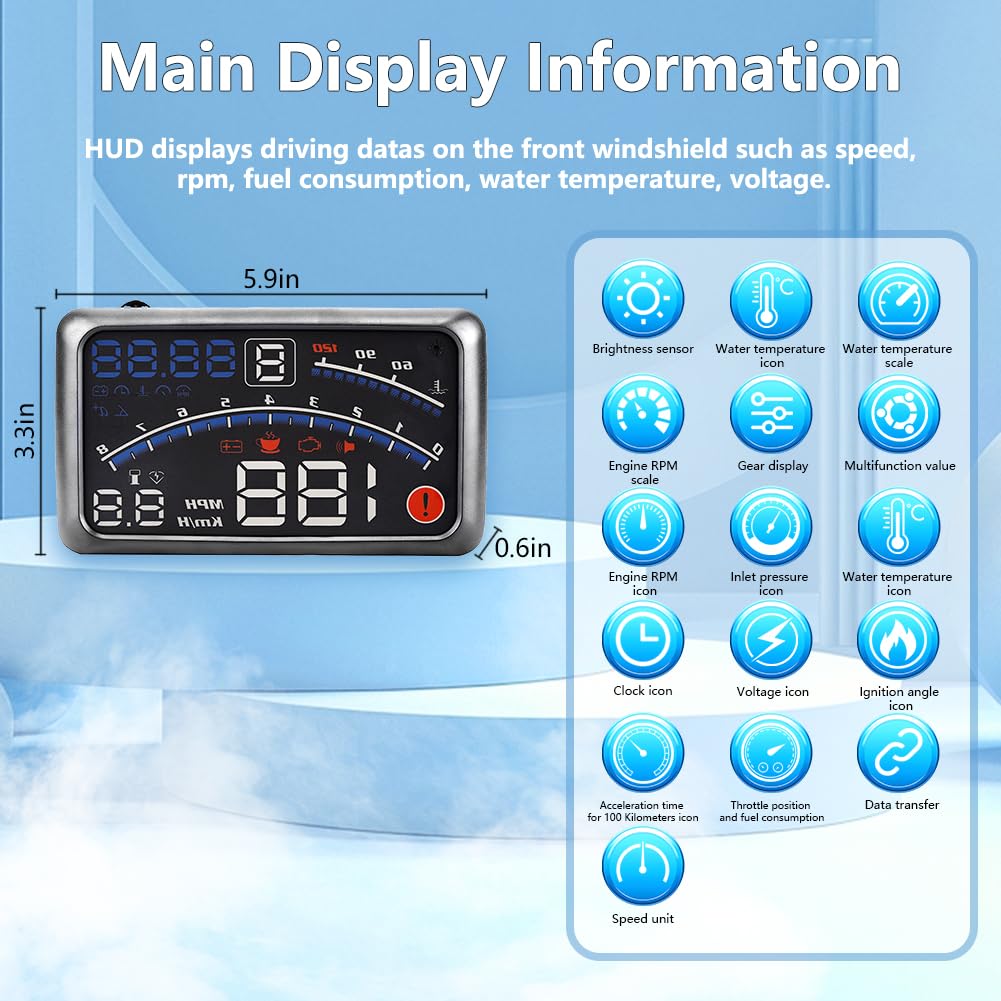 Display Universale OBD2 Head-Up per Parabrezza Auto - Schermo HD 5,5 Pollici con Velocità, RPM, Consumo Carburante e Temperatura Acqua, Luce Automatica Regolabile