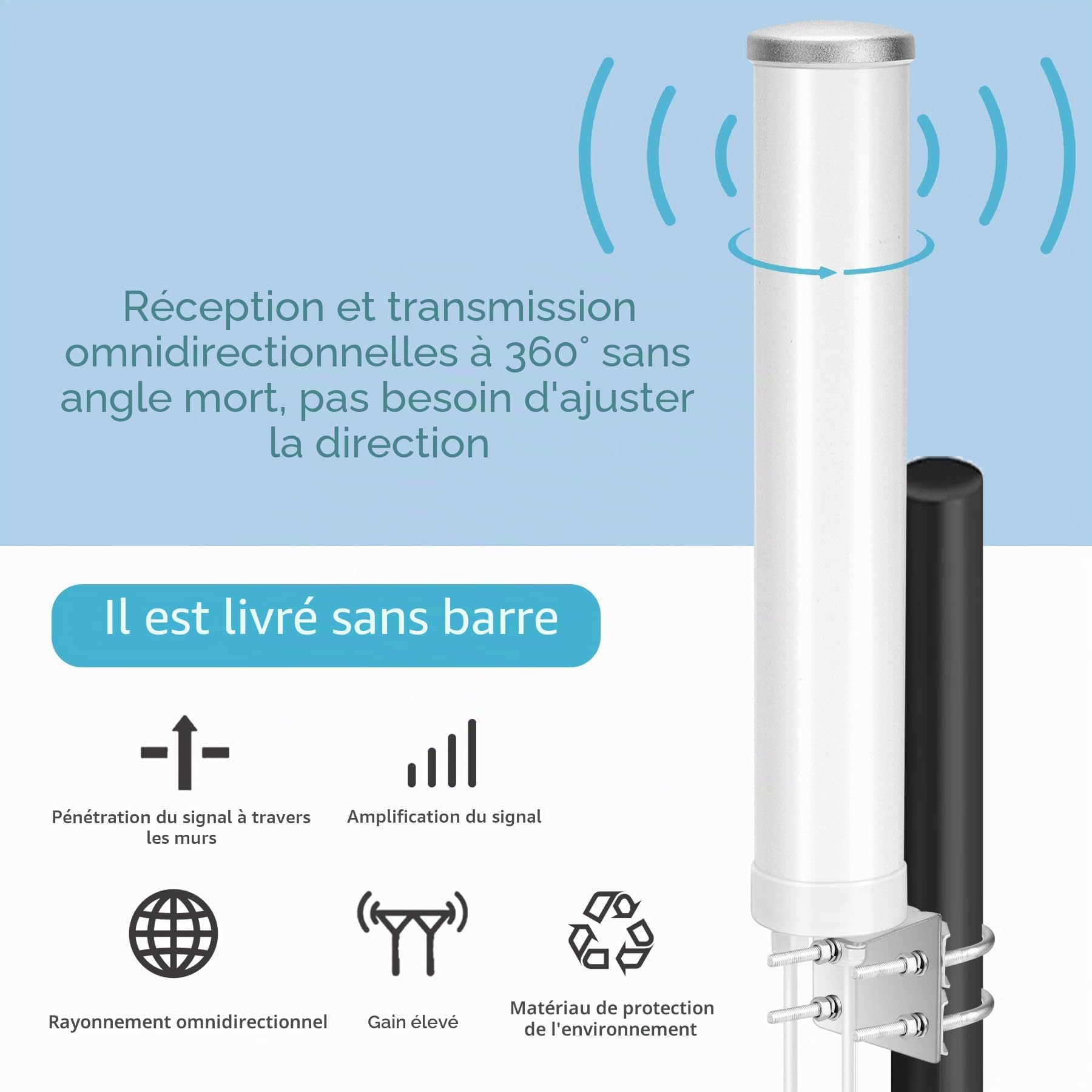 Antenne extérieure 4G LTE 5G, antenne MIMO externe 12 dBi 698-3800 MHz, compatible avec 4G LTE 5G M1 MR1100 Routeur TS9 SMA CRC9 Adaptateur jusqu'à 15 km