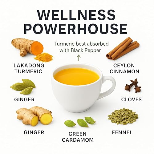 Miniatura 4 de Go-Yogik Lakadong - Mezcla de especias para la inmunidad de cúrcuma, mezcla de leche dorada y chai con jengibre del Himalya, canela de Ceilán, verde