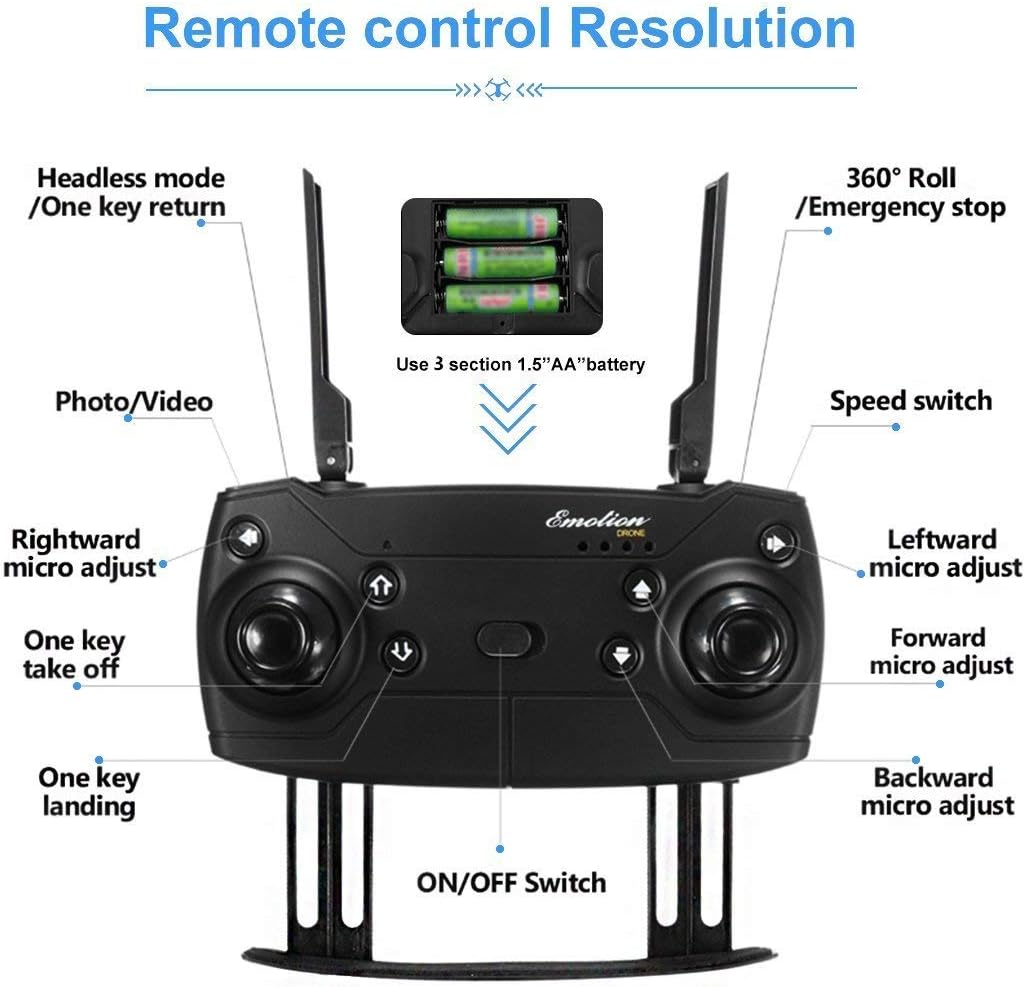 E58 Eachine JY019 Drone remote control layout with button functions