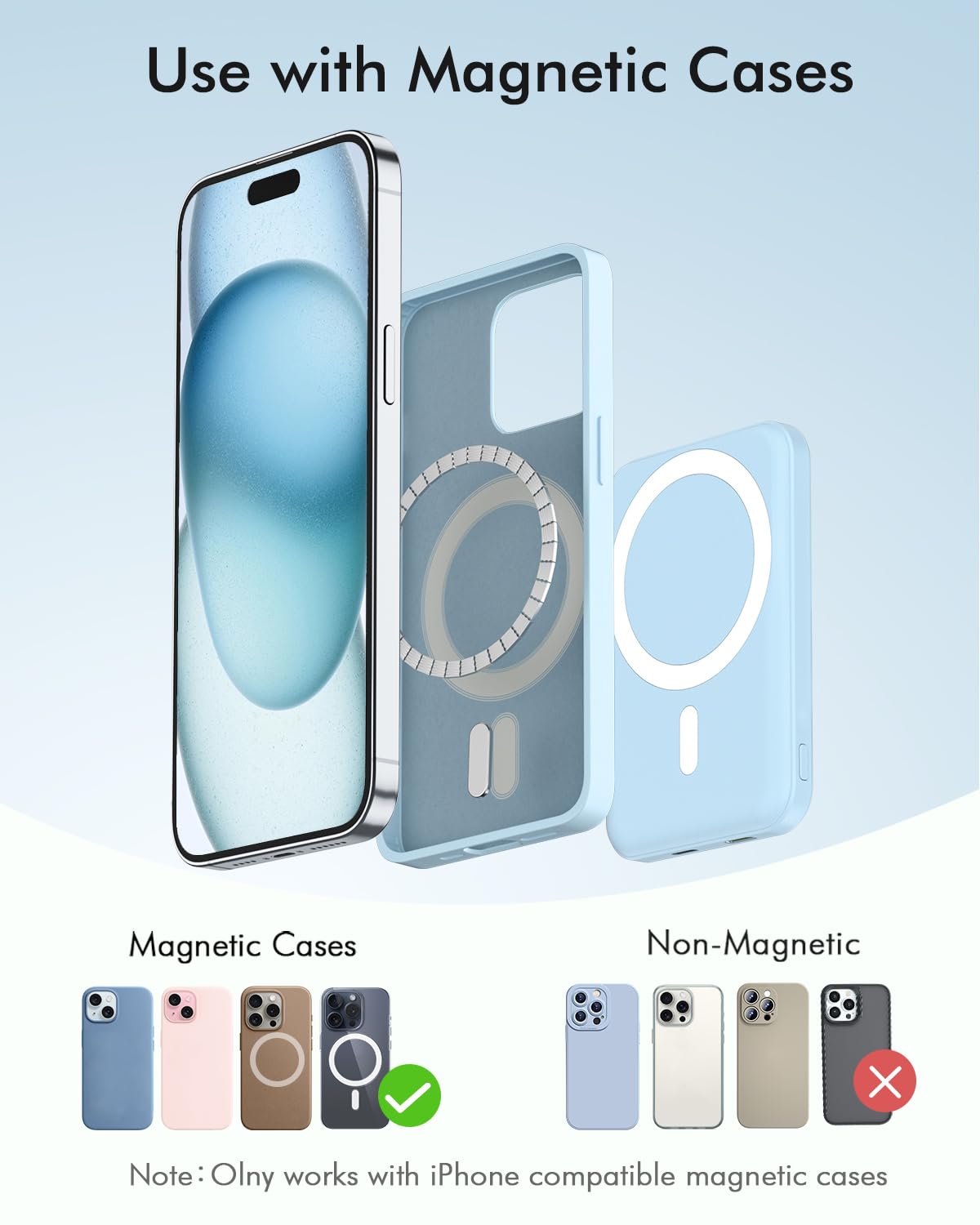 Podoru per Mag-safe Powerbank, 5000mAh Caricatore Portatile Power Bank Magnetico 20W PD Ricarica Rapida con Type-C/Lighting Ingresso Batteria Esterna per iPhone 16/15/14/13/12 Serie (Azzurro)