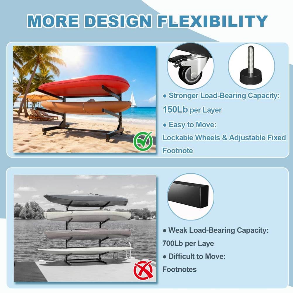 Porta Kayak Indipendente a 4 Livelli con Freni, stoccaggio in Acciaio Resistente per Tavole da Surf per Tavole da Surf, organizzatore Verticale Portatile per l'uso Esterno del Garage
