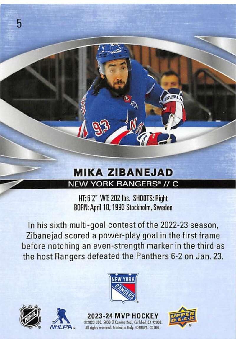 Amazon.com: 2023-24 Upper Deck MVP #5 Mika Zibanejad New