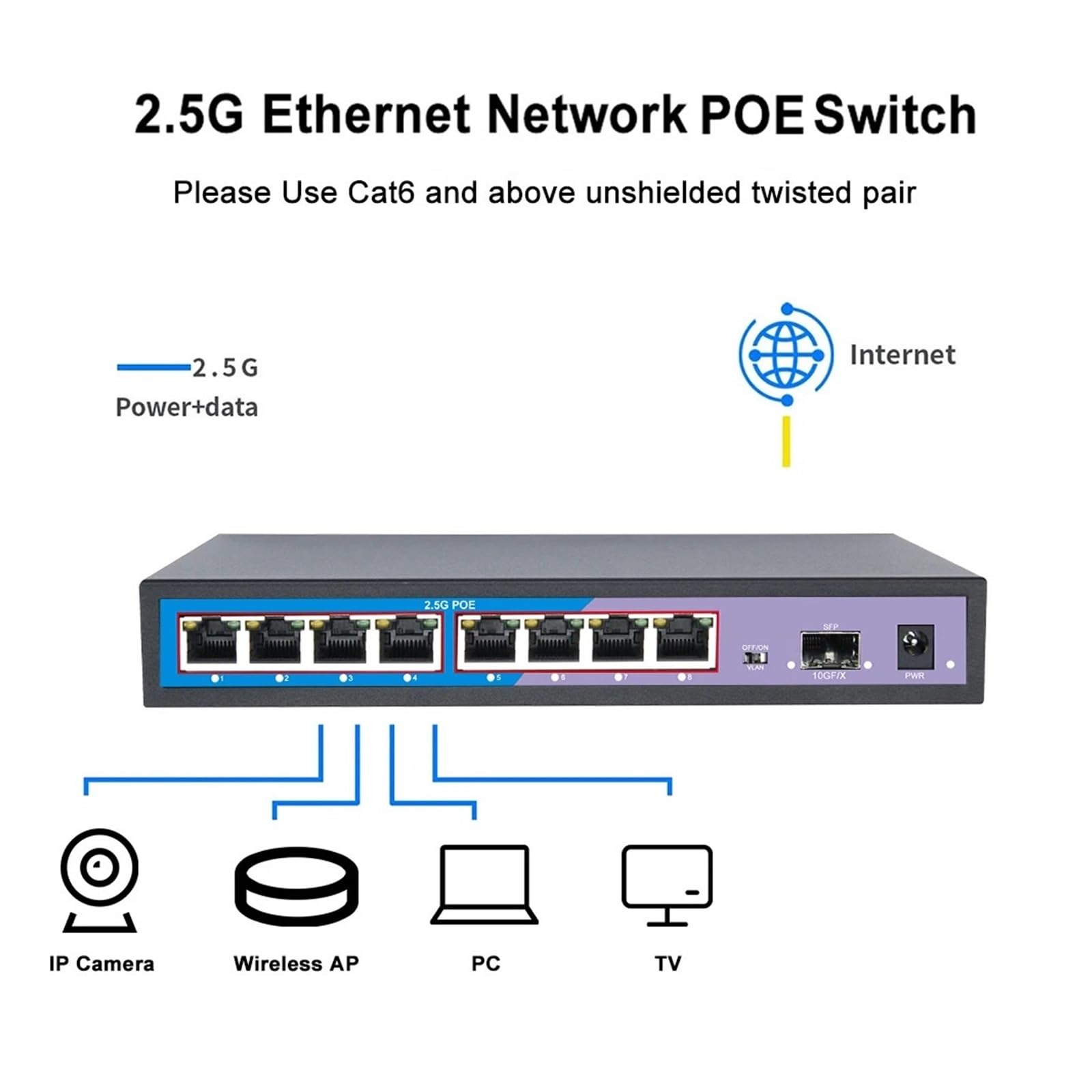 Switch Ethernet PoE 2.5G di rete a 4 porte e 8,Flessibile(8 POE)