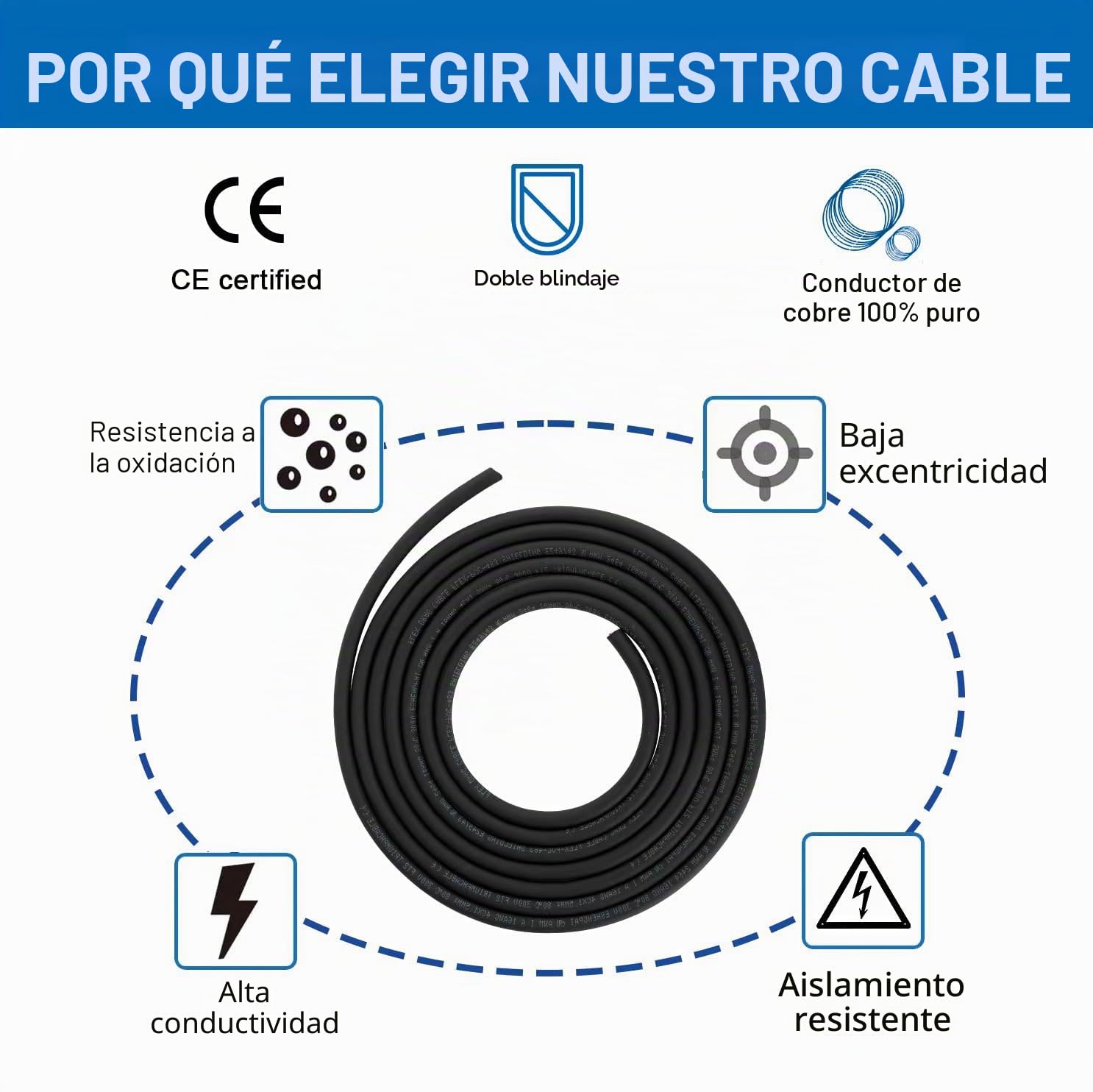 Cable blindado de 2 hilos de 2 x 2,5 mm², 10 metros, certificado CE, cable de blindaje EMI/RFI para automóviles, altavoces, impresoras 3D, husillos CNC-VFD, motores paso a paso, transmisión de señal