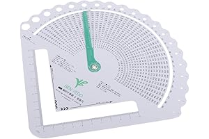 Knitting Gauge Converter Stitch Calculator | Essential Tool for Sweater Knitting & Crochet