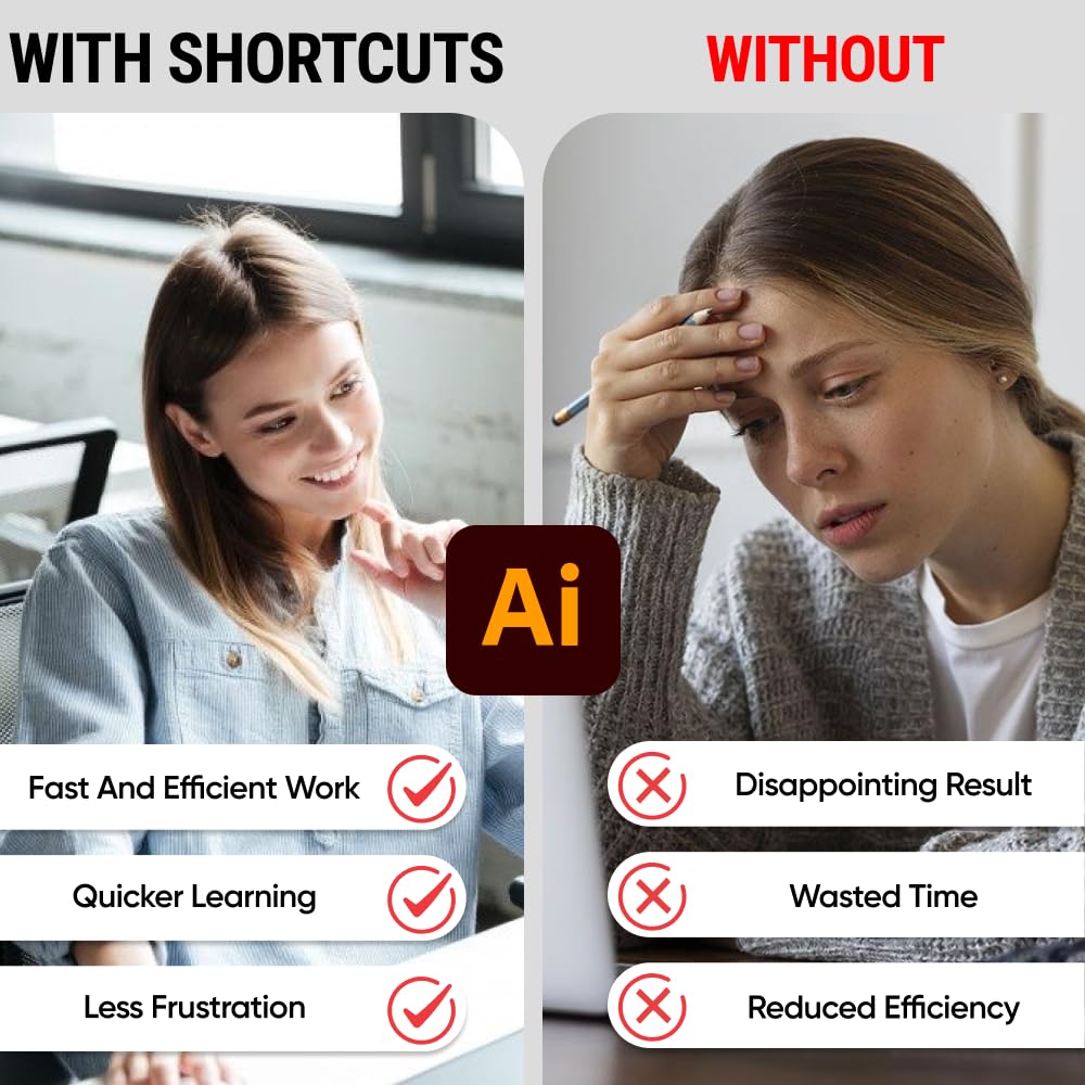 Snapklik.com : Synerlogic For Adobe Illustrator Quick Reference ...