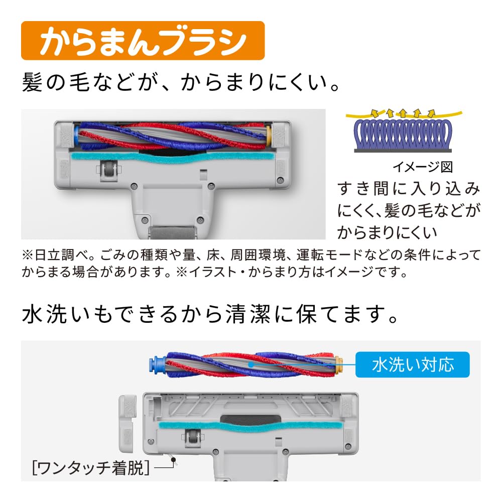Amazon.co.jp: 掃除機 日立 CV-KP90P(C) キャニスター 紙パック式