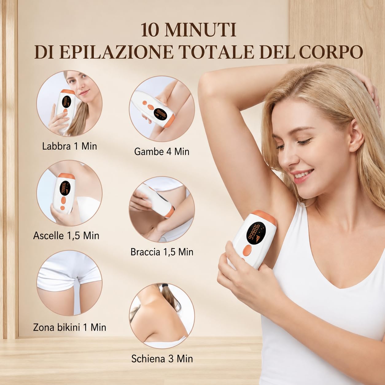 Shine IPL 2.0 Premium Depilatore Luce Pulsata Con 999990 Impulsi Sensore Pelle Raffreddamento E 5 Livelli Per Casa (Verde)