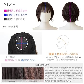 専用　ウィッグ4個 楽天市場】【ニニアンドキノ ドールウィッグ 4.5インチ エアリー