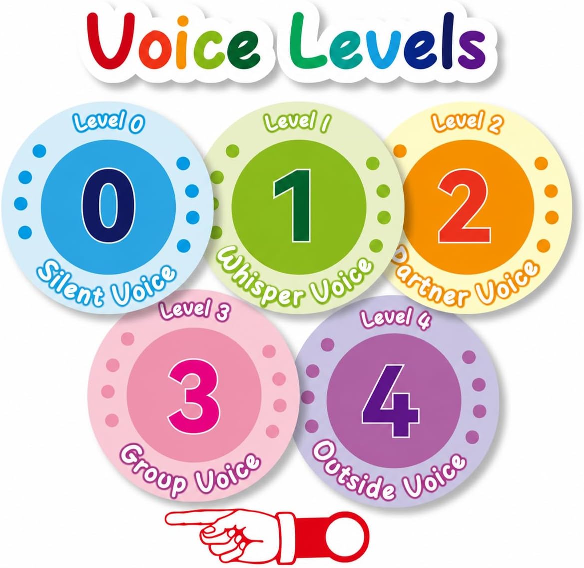 LumiStar Magnetic Voice Level Chart for Classroom Management, 6.3in Circles