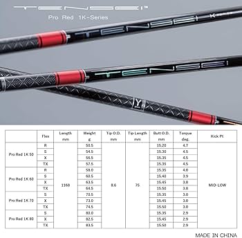 テンセイ　1K 5TX スリーブ選択可能＋新品グリップ付き テーラーメイド各種スリーブ超激安カスタム テンセイ TENSEI PRO