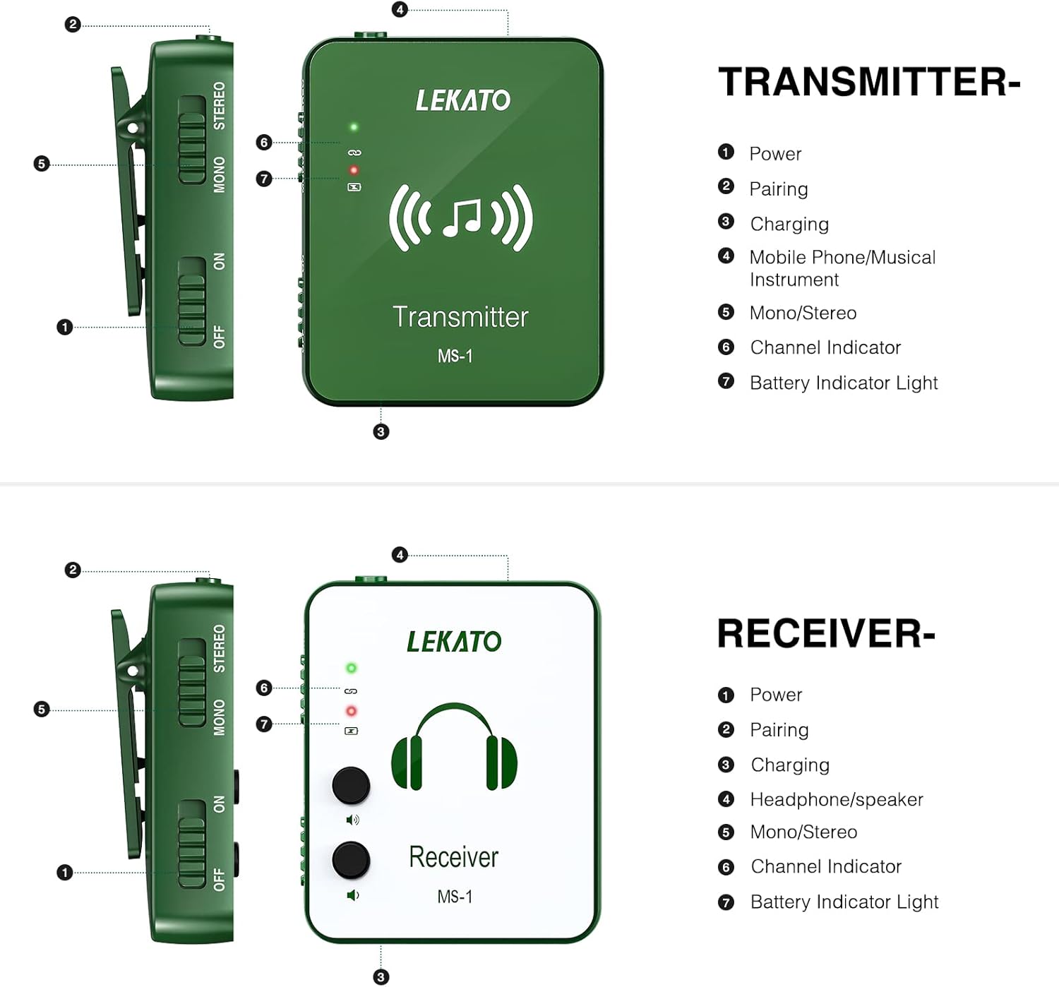 LEKATO Wireless in Ear Monitor System, 2.4G Stereo Wireless IEM System with Transmitter Beltpack Receiver Automatic Pairing, for Studio, Band Rehearsal, Live Performance,Green