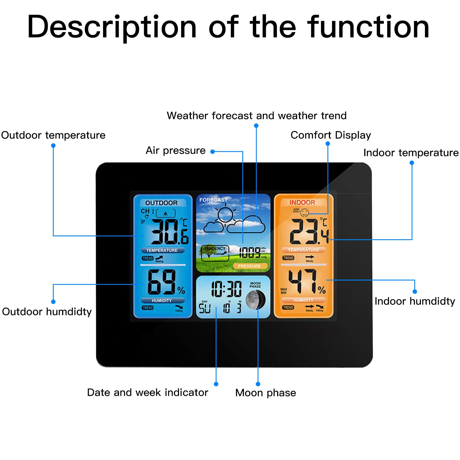 Binnan Stazione Meteorologica Wireless Termometro Interno ED Esterno Stazione Meteo Wireless Digital Colour Forecast Stazione Meteo, Orologio DCF, Display A Colori