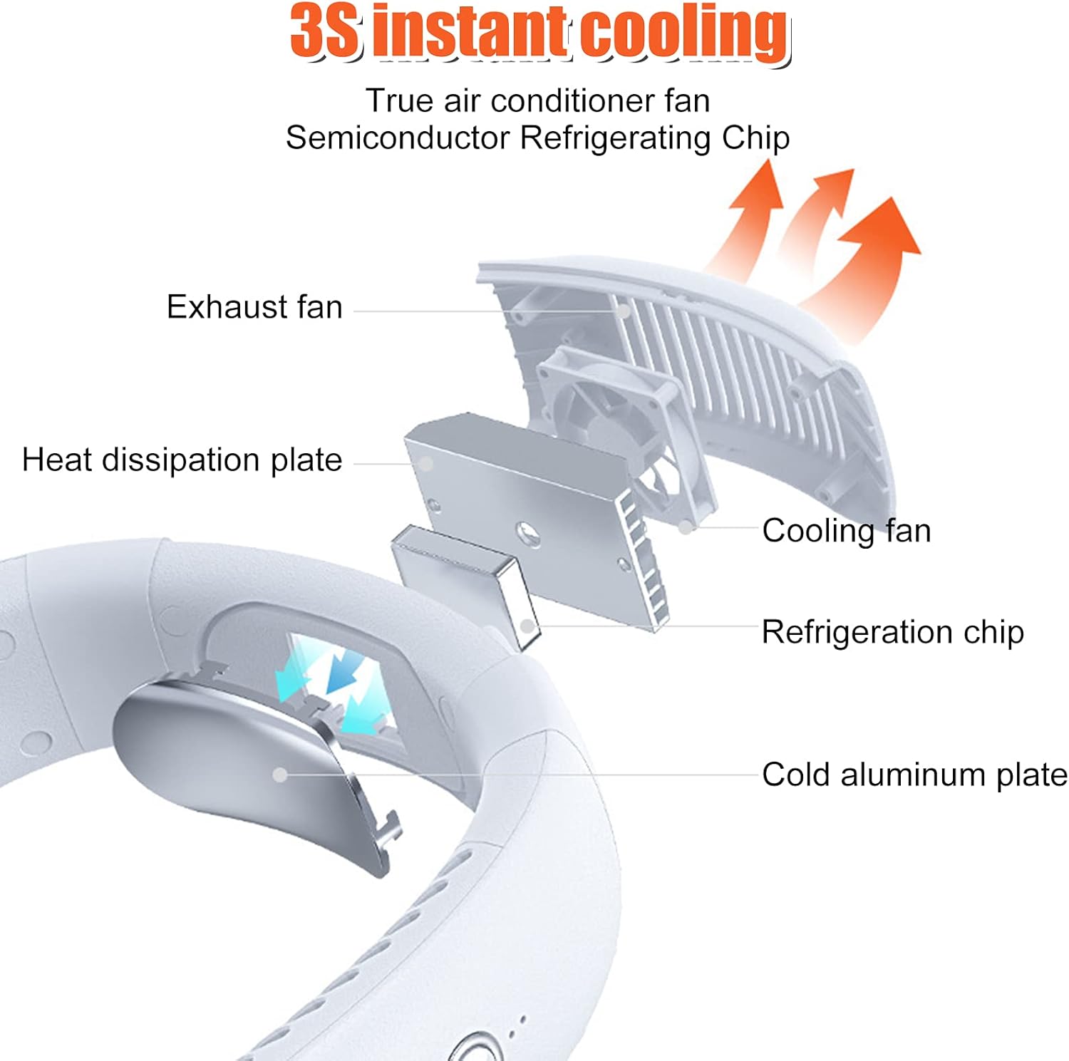 Leafless Hanging Neck Fan,[Instant Cooling] Personal Air Conditioner Built-in Refrigerating Chip Wearable Cooling Fan with 360° Wind Outlet Portable Hang for Hot Flashes