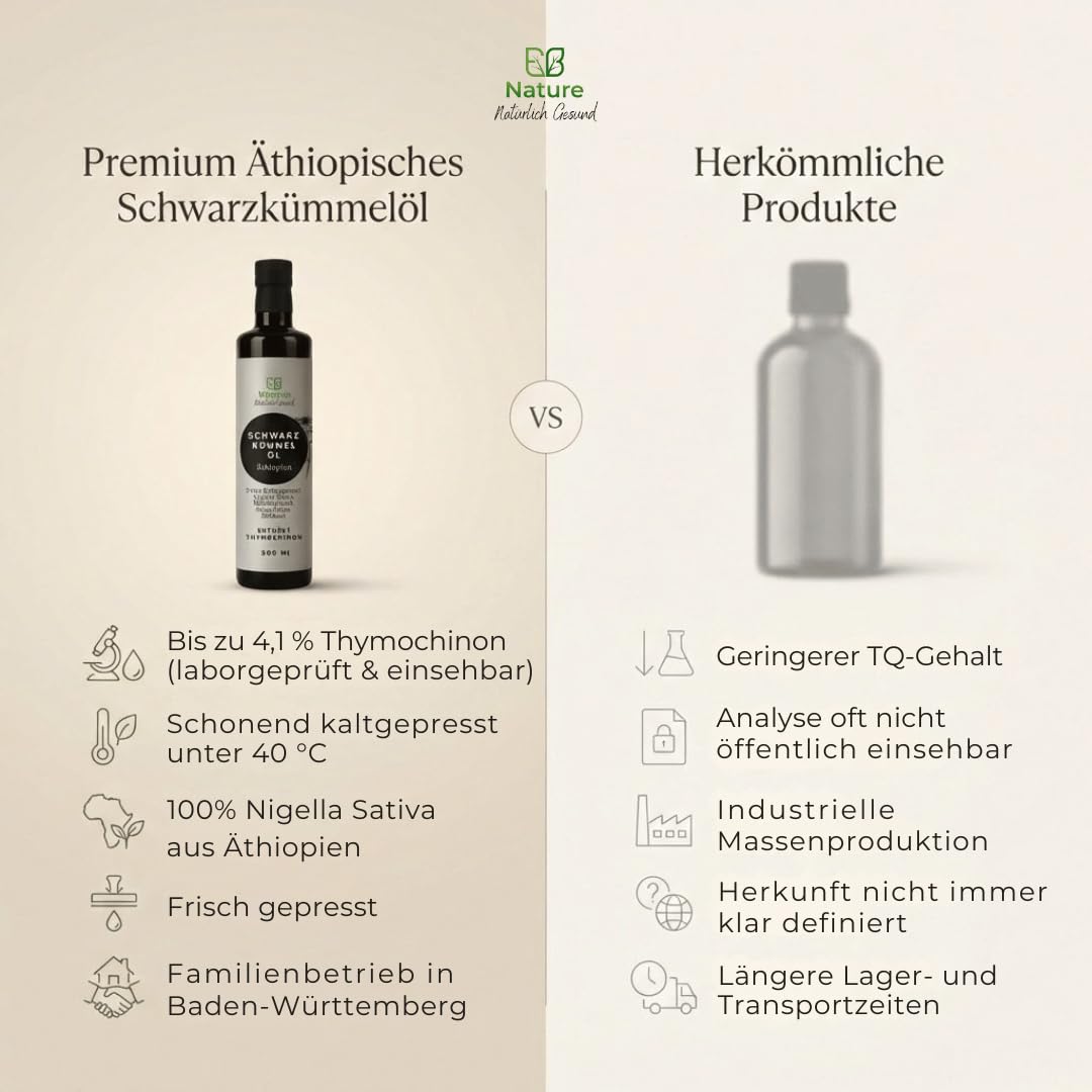 Aceite de comino negro sin filtrar, prensado en frío, aceite Nigella Sativa rico en THYMOCHINON – 100% natural – Garantía de frescura: fresco directamente de nuestro molino de aceite | E.B. Nature