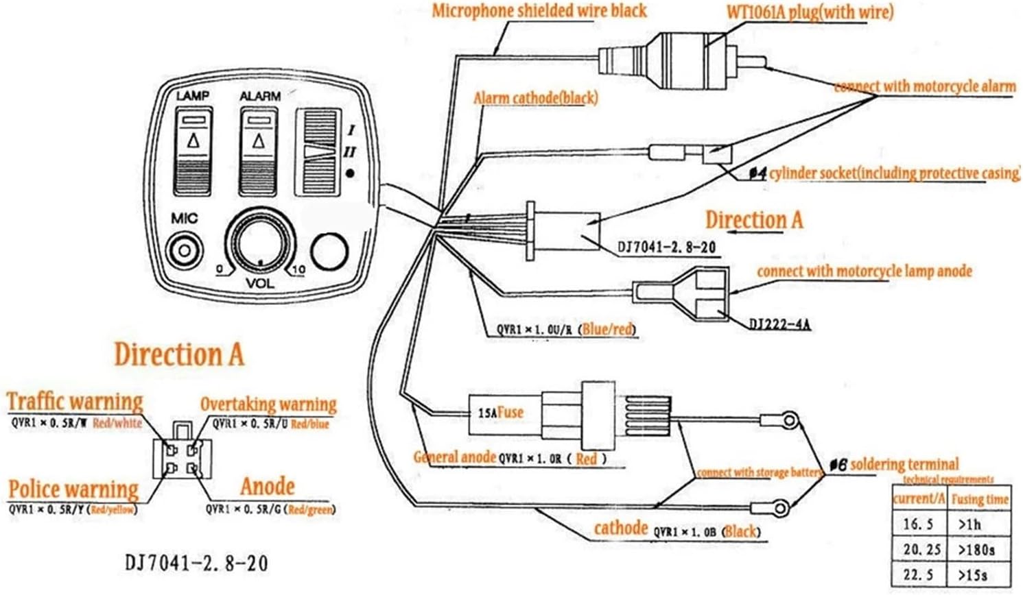 MTH-A02 Switch Handle Controller