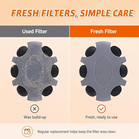 4 Packs/ 24 Pcs Wax Filters Replacement, Hearing Aid Wax Guard Filters ProWax MiniFit, Replacement Clear Cleaning kit Accessory for Oticon