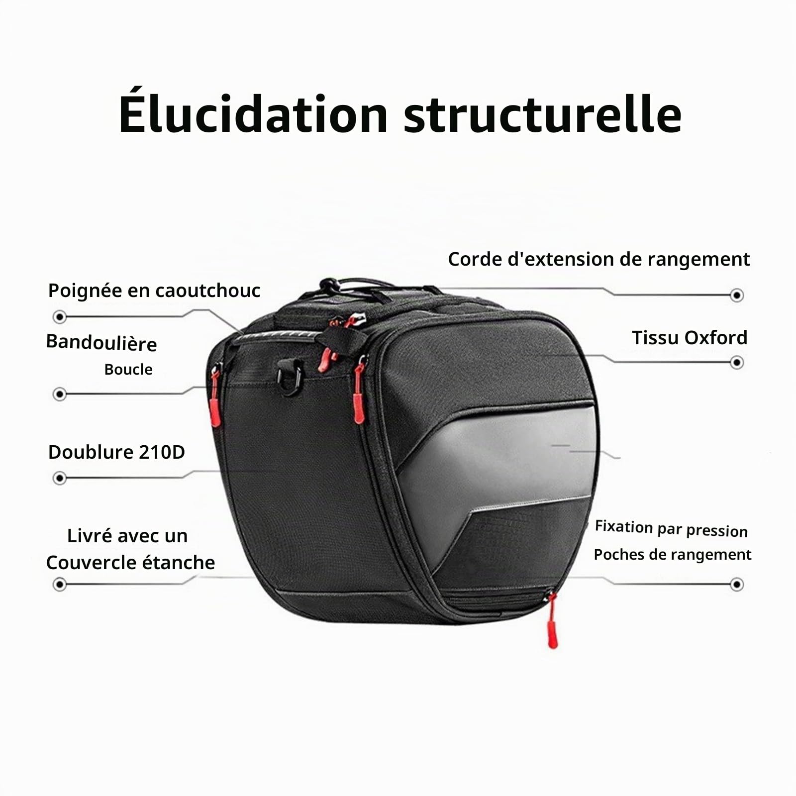 Sacoche Reservoir Moto pour Xmax 125 250 300 400 NMAX 125 155 160 TMAX 500 560 Sac De Rangement pour Bagages Et Outils Avant 15 L Sacoche De Réservoir Tunnel pour Scooter Sac à Outils Moto(Type B)