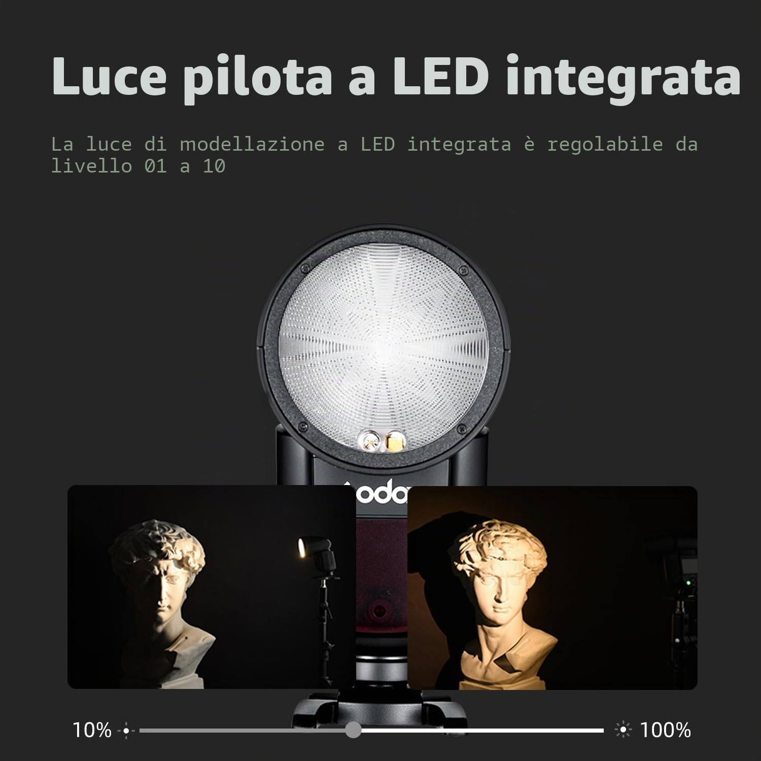 Godox V1-S V1S Flash, 76Ws 2.4G TTL testa rotonda Speedlight per Sony, 1.5 sec riciclo, 1/8000 HSS, 480 scatti a piena potenza, batteria Lithium 3000mAh intercambiabile
