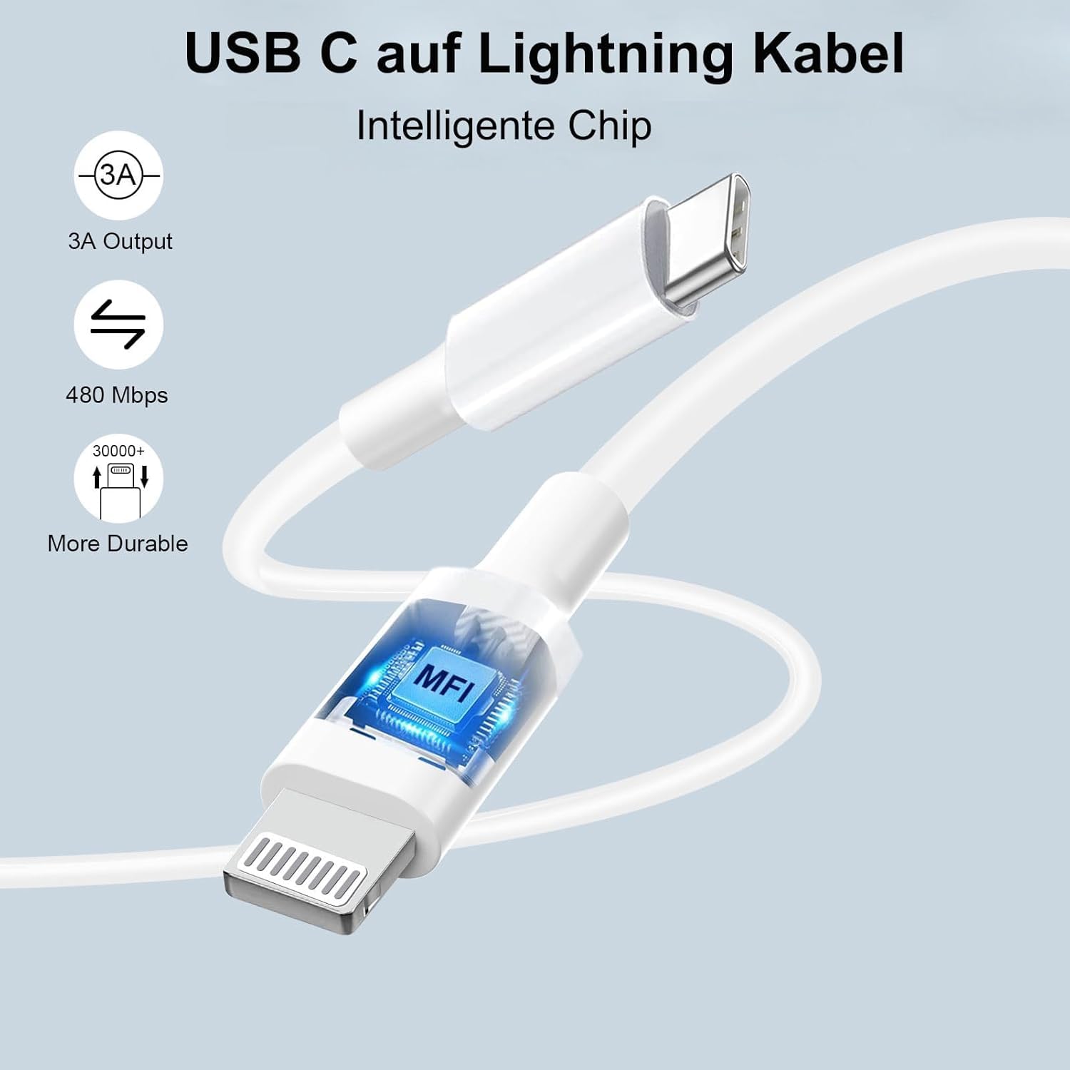 Szybka ładowarka i kabel do ładowania iPhone 14 13 12 11 Pro Max Plus Mini/SE/XR/X/XS/Pad, 25 W USB C ładowarka z kablem 2 m Fast Charger, zasilacz sieciowy adapter
