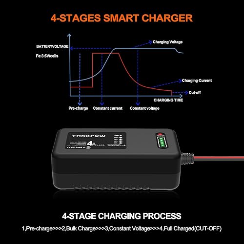 Miniatura 3 de Cargador de batería LiFePO4 de 14.6 V, cargadores de batería de litio 4A, cargador de batería LiPO inteligente de 12 V para automóviles,