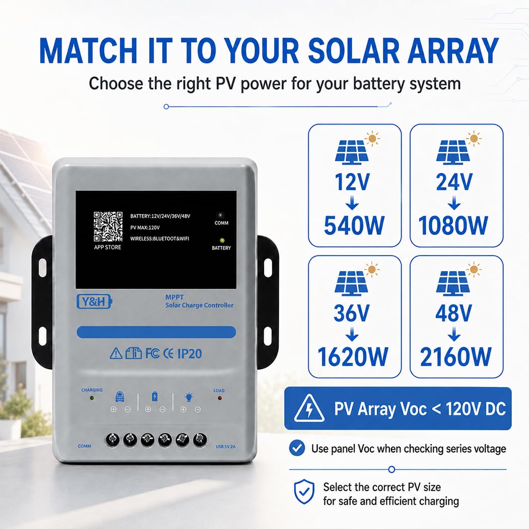 Y&H Regulator ładowania solarnego 45 A MPPT 12/24/36/48 V, do 2160 W PV, < 120 V Voc, Bluetooth i WLAN, do akumulatorów LiFePO4, litowych i ołowiowych