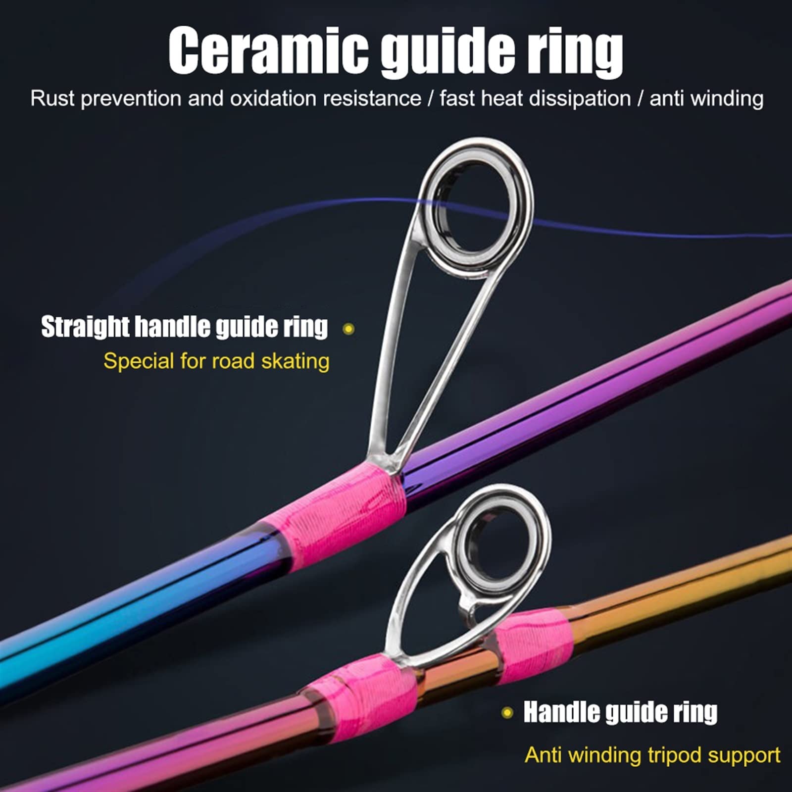 Portable Carbon Fishing Rod 1.8m/2.1m/2.4m | 4-5 Section