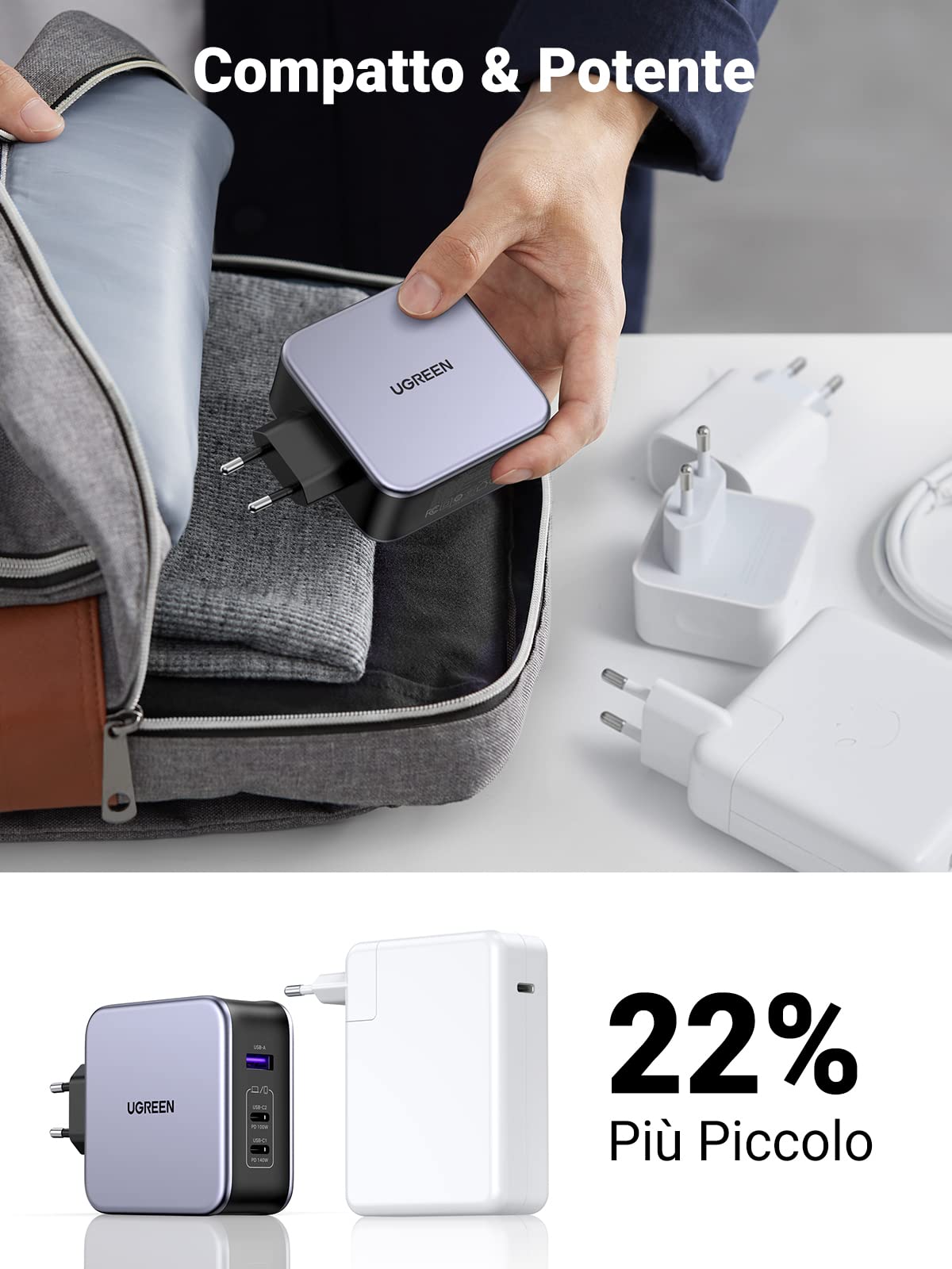 UGREEN Nexode 140 W PD 3.1 - Caricabatterie USB C rapido a 3 porte GaN Tech, presa USB C, compatibile con iPhone 16 Plus Pro Max 15 14 13 12 11 Galaxy S24 S23 S22 A15 Pixel 9 8 7 iPad MacBook Air Pro