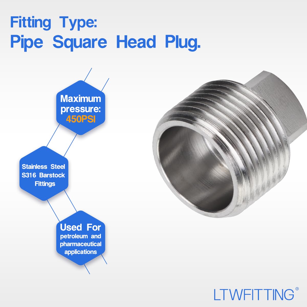 1-1/2 Inch NPT 316 Stainless Steel Square Head Pipe Plug - 150 PSI - Ships Fast!