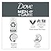 DOVE MEN + CARE 2-in-1 Shampoo + Conditioner Pure Fresh Orange & Sage for Strong, Healthy-Looking Hair, with Vitamin C & Mineral Complex, 17.5 oz