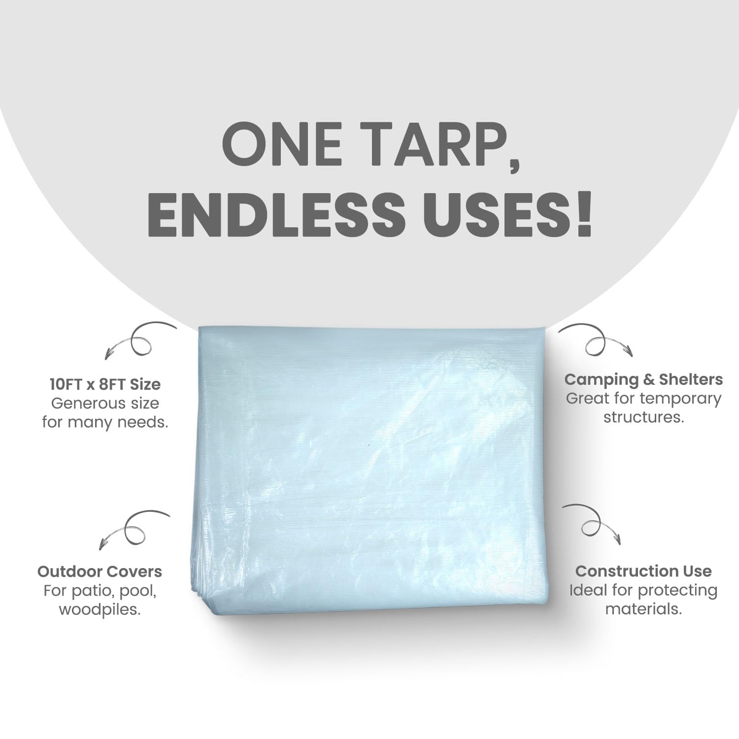 Smart Shelter 10FT x 8FT Transparent Heavy-Duty Tarpaulin (120 GSM) – 6-Layer MLCL with 3D Rib Technology, Waterproof & UV Resistant, Extra Strong & Tear Resistant, Reinforced Eyelets Multi Purpose — Amazon image 4