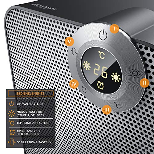 BRANDSON - Keramische ventilatorkachel, voor de badkamer, energiebesparend, stil, snelverwarming met oscillatiefunctie… - Image 5