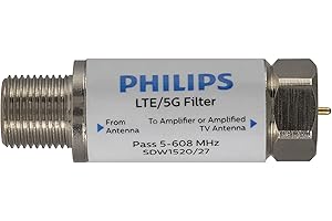 Philips LTE Filter for TV Antenna: Crystal-Clear Digital Reception with Enhanced Signal